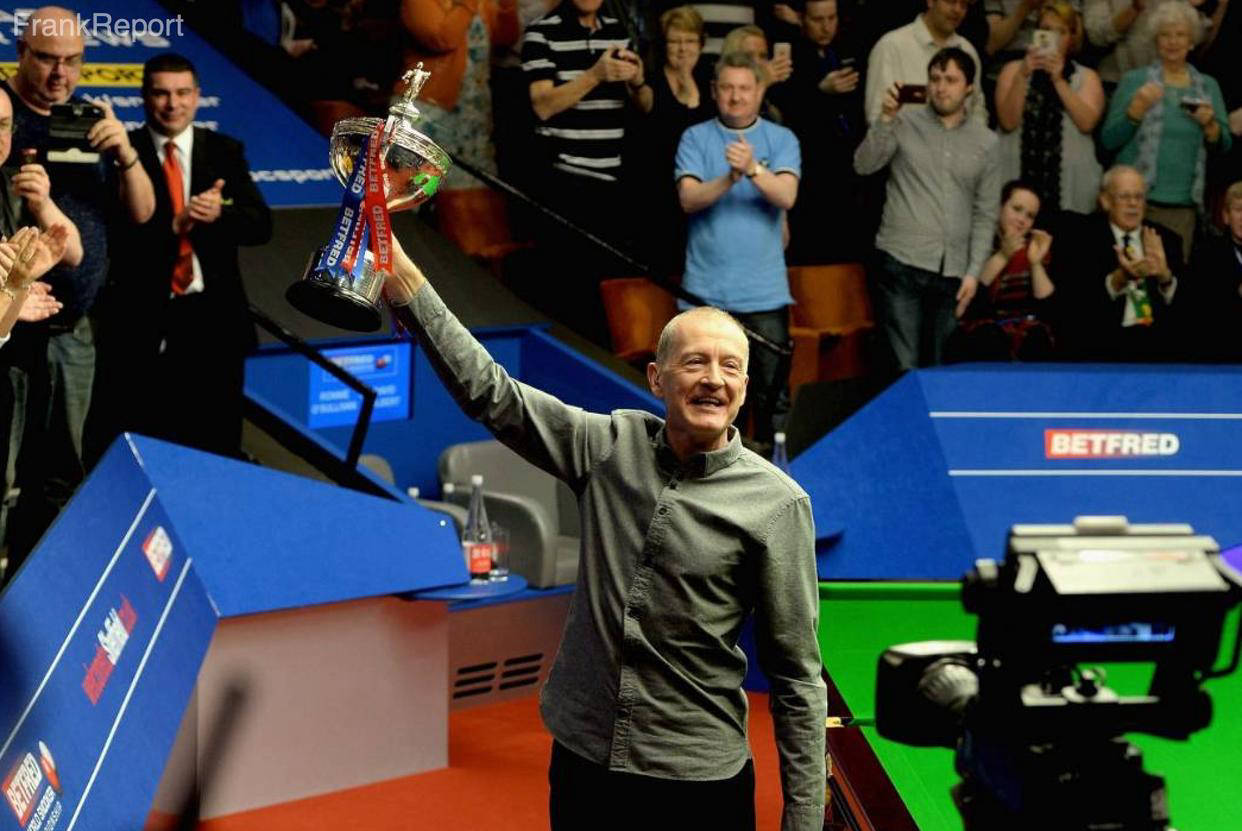 的各种比赛 的各种比赛