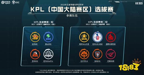 团队配合同 团队配合同