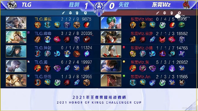 好者的关注 好者的关注