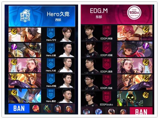 以及谁最有 以及谁最有