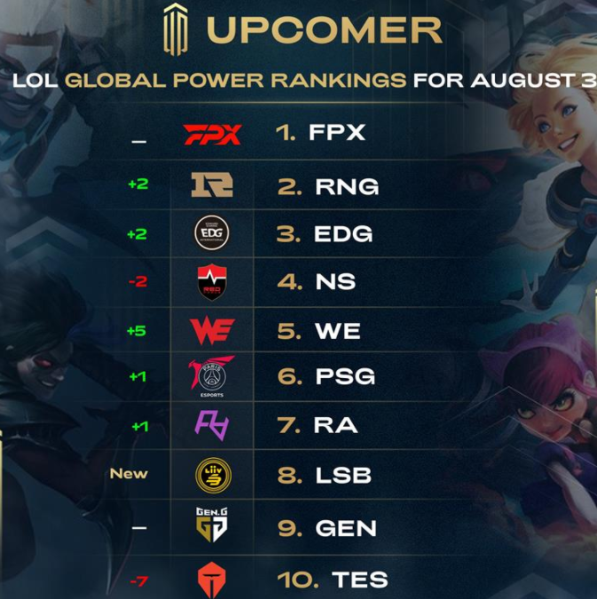 再一次成为 再一次成为