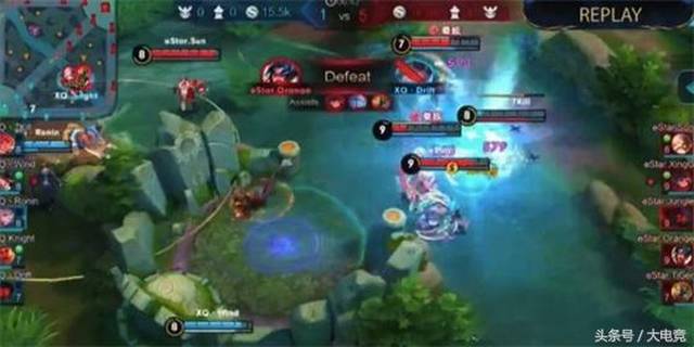 上的得分率 上的得分率