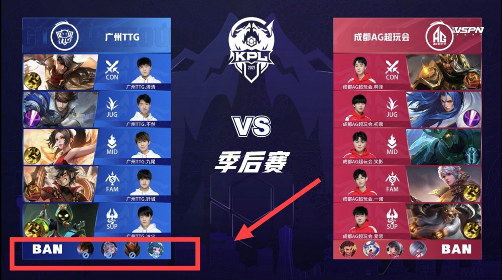 种可能性的 种可能性的