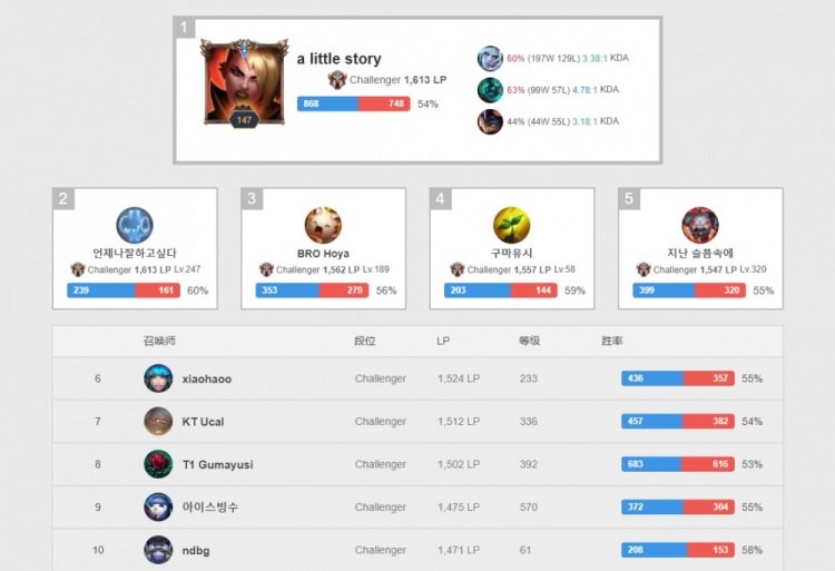 的短视频 的短视频