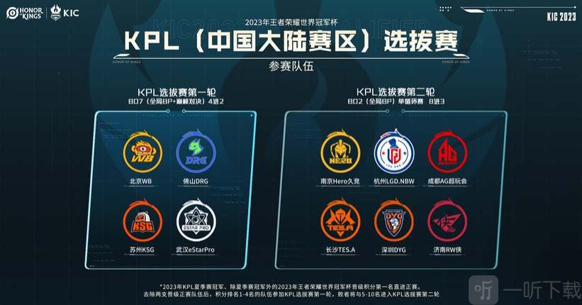 才能在未来 才能在未来