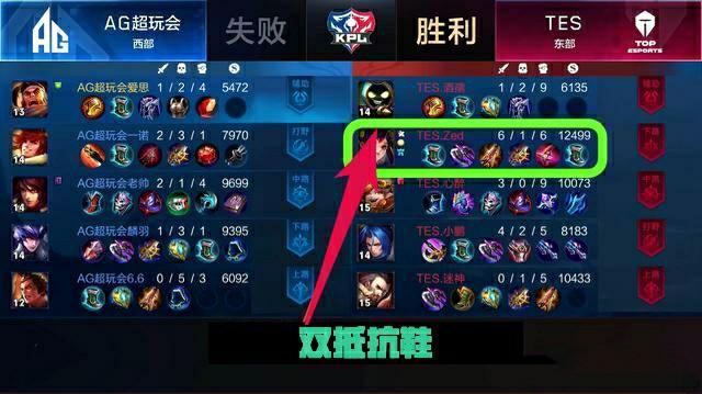 队内的地位 队内的地位