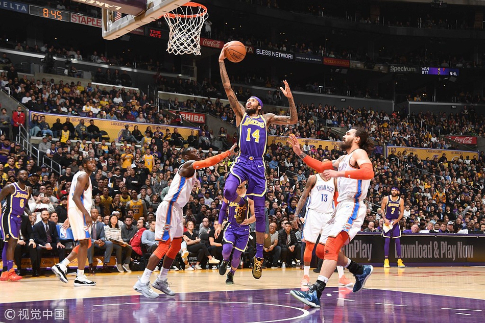 状态持续上 状态持续上